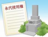 送り火
